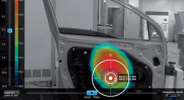Acoustic camera image on a car door shell showing the position radiating the most sound