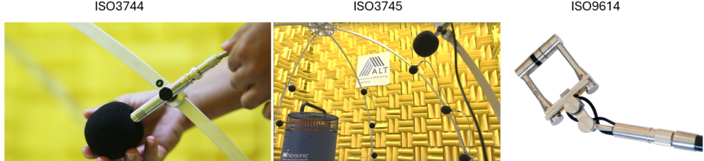 ทำไมต้องวัดค่า Sound Power (Lw)