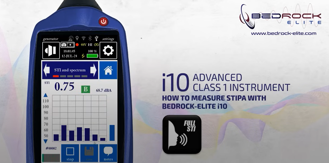 เราจะวัดค่าความชัดเจนของเสียงในพูดระบบเสียงที่ใช้เพื่อการสื่อสารในที่สาธารณะหรือในสถานการณ์ฉุกเฉิน ได้อย่างไร